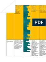 Cuadro Servicio Comunitario