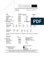 Test Results: MFG. Date: 07-09-2021