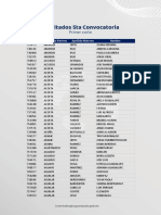 Resultados 5ta Convocatoria Mi CompuGto (1er Corte)