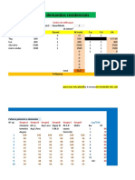 Relação de cargas e demandas residenciais