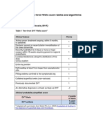 03 - CVDS - 0036 Appendix C Wells Score Tables