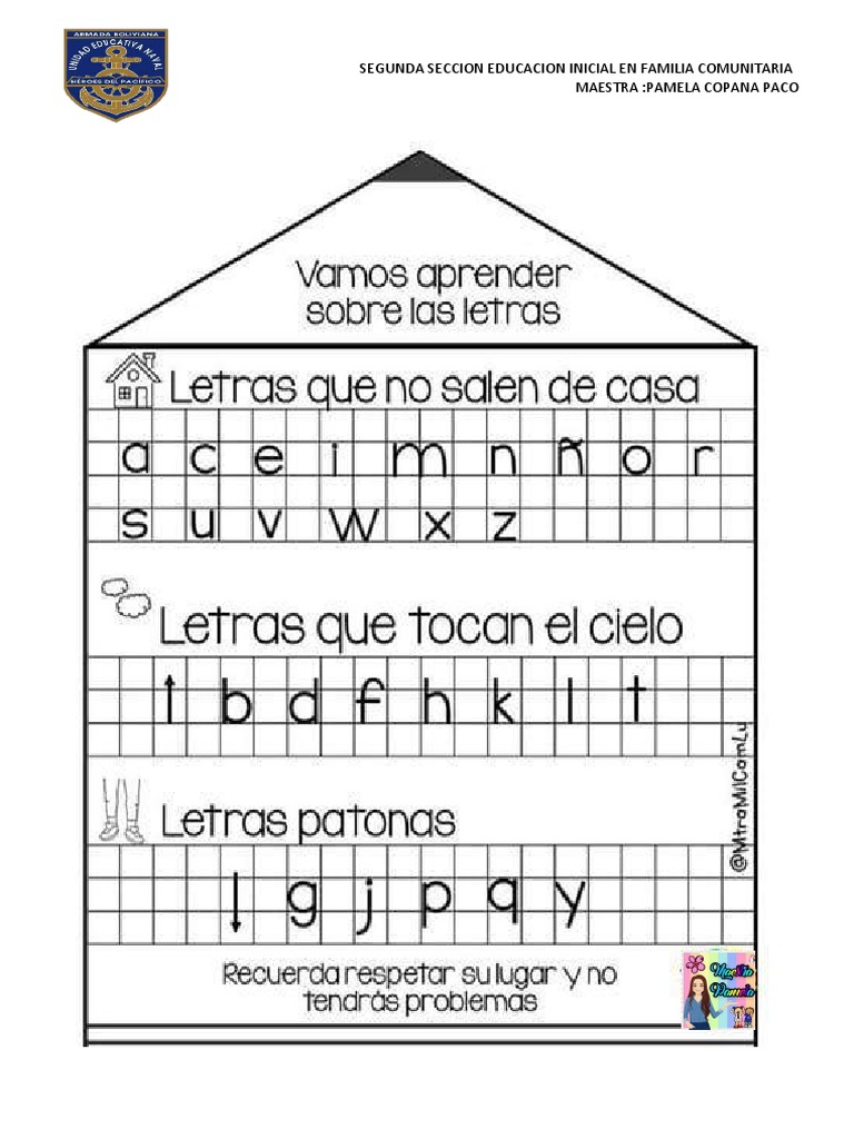 Escritura Correcta de Las Letras PDF