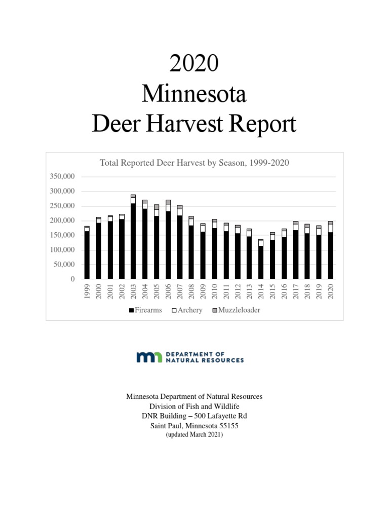 2020 MInnesota Deer Harvest Report PDF Deer Hunting Hunting