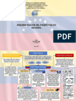 Esquema Introduccion Al Derecho