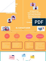 Mapa Conceptual PG