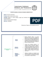 Cuadro Sin. Estados Financieros Act. 2