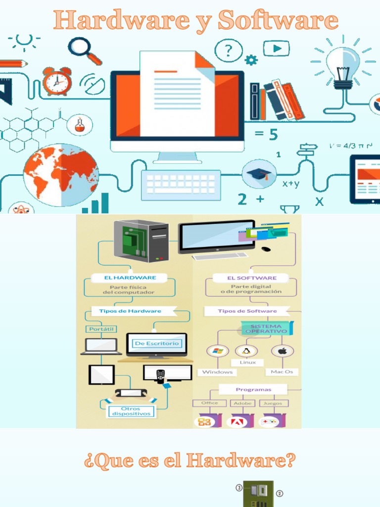 Infografía sobre Hardware y Software | PDF | Hardware de la computadora ...