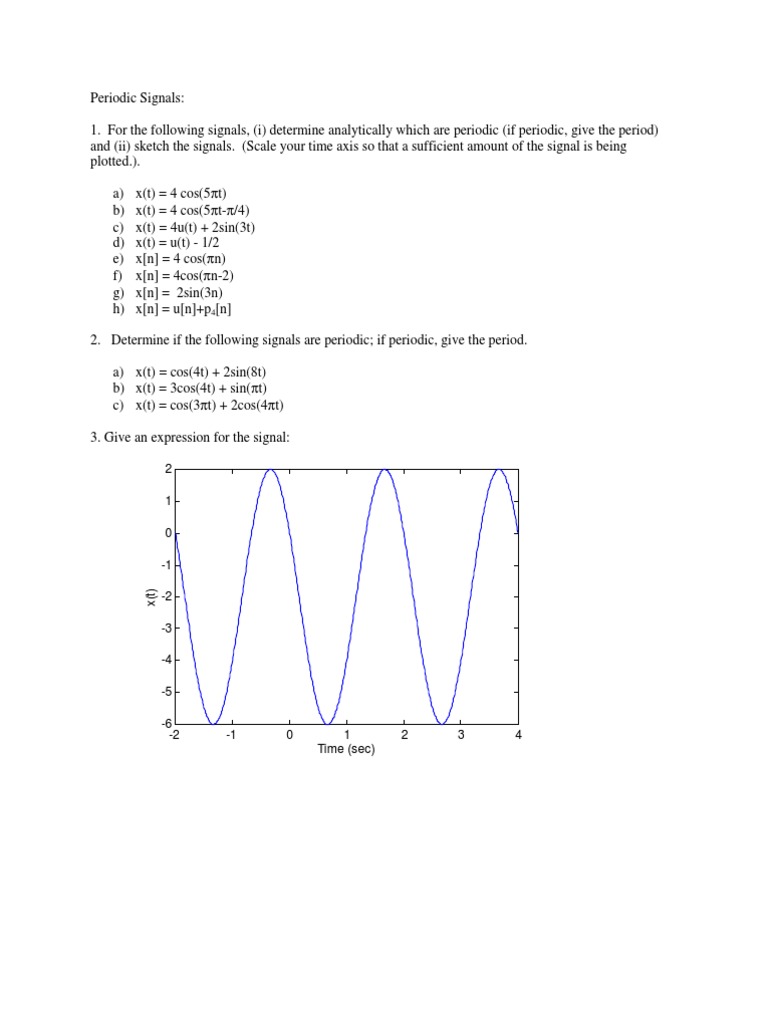 Probsis Spectral Density Recurrence Relation