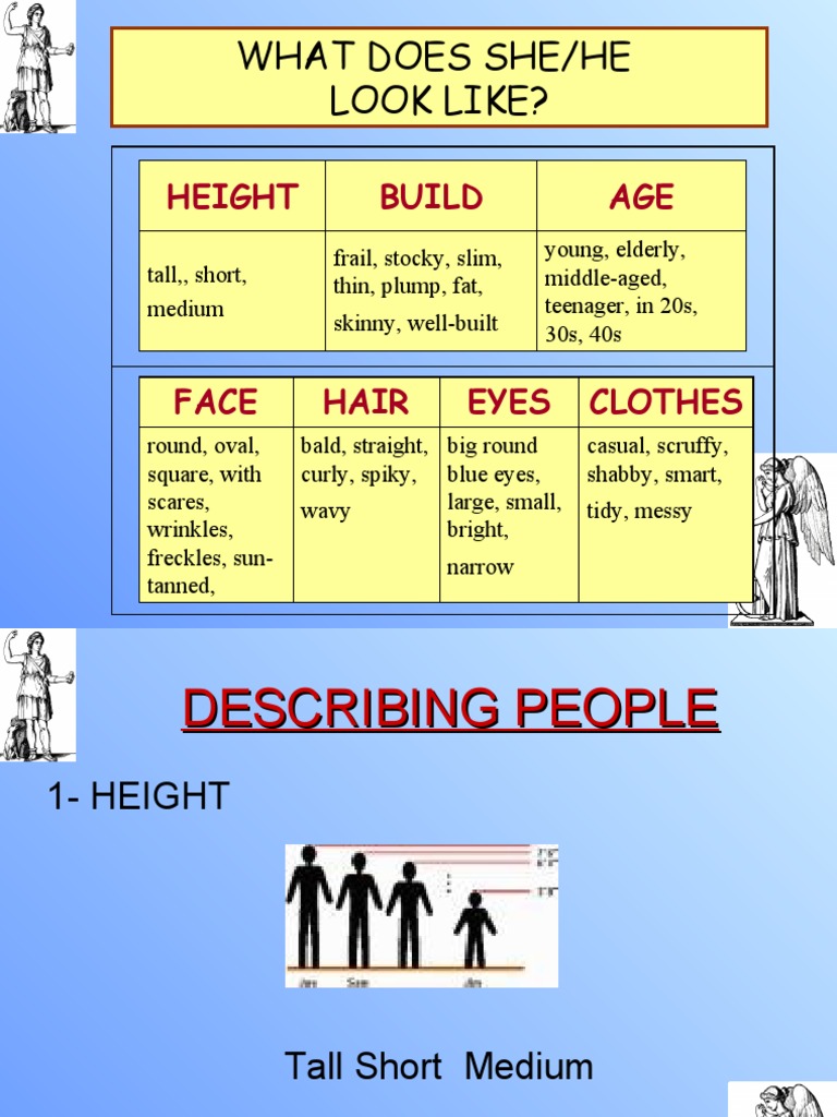 Aula de Inglês Básico 15: Descrevendo Pessoas (Describing People)