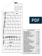 Grafico MS 7904