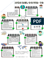 Prevencion Covid