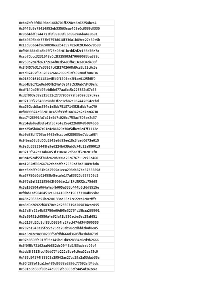 White List | PDF | Computers