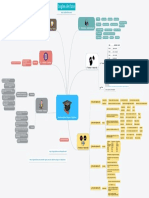 Aprender Ingles Mapa Mental Do Grau Dos Adjetivos Degree of Adjectives