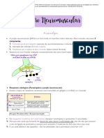 Farmacologia Da Junção Neuromuscular