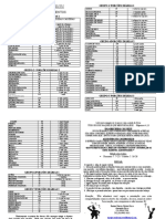 Livre para Emagrecer - Tabela1