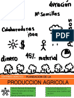 Planeacion de La Produccion Agricola