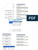 Factor Localizacion