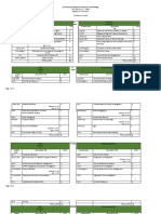 Curriculum For Bachelor of Science in Criminology