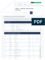 Info Structure SAP S032 Detail