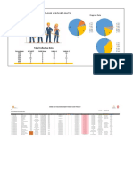 Summary Staff and Worker Data Base