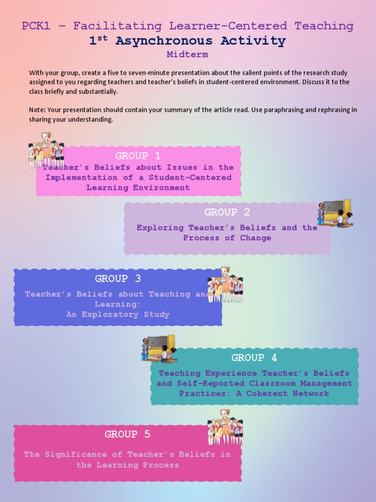 Midterm - 1st Asynchronous Activity | PDF | Career & Growth | Self ...