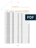 Calculo Del Indicador RSI