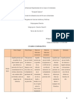 Derecho Penal II - Velasquez Milagros - Modulo III