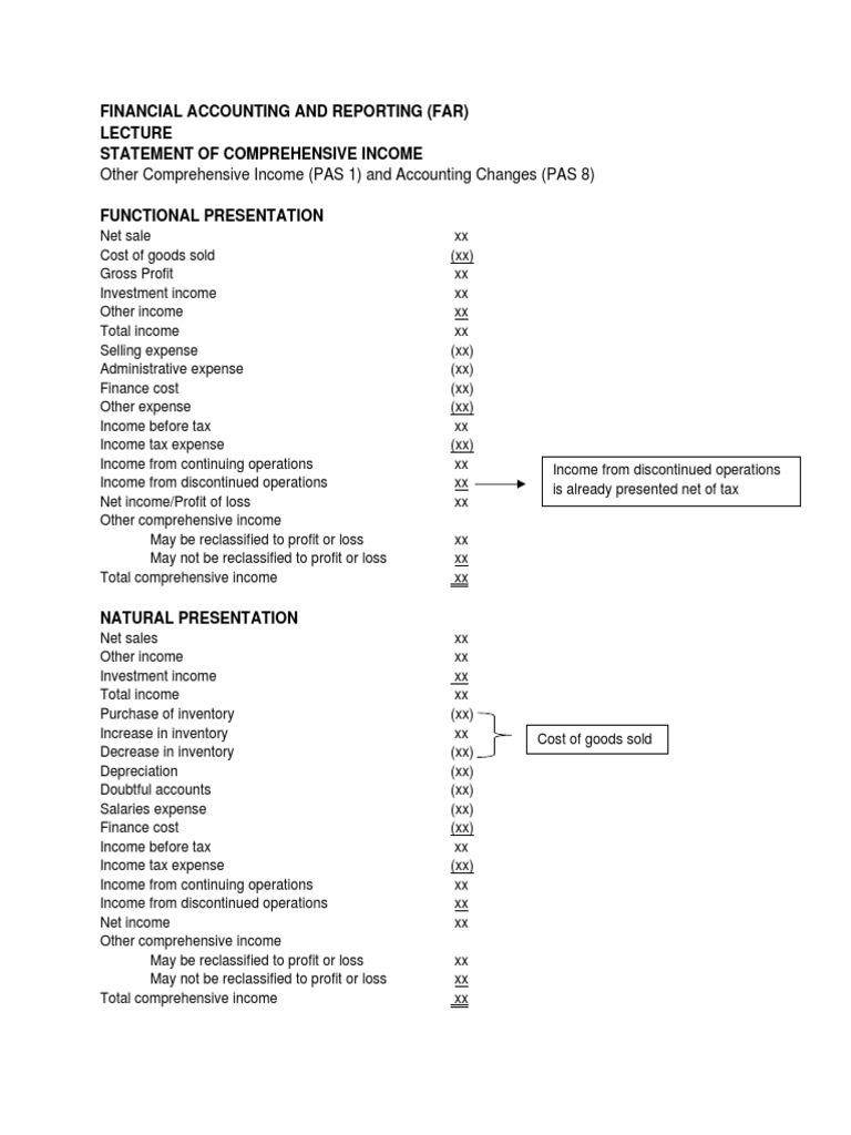 6804 - Lecture On Statement of Comprehensive Income | PDF | Income ...