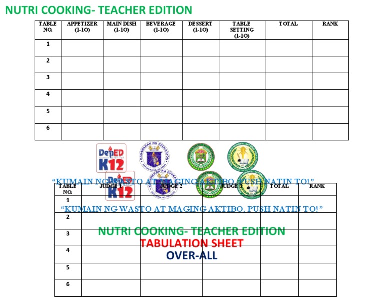 Criteria cooking pdf