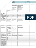 GRADES 1 To 12 Daily Lesson Log: 3 Periodical Exam 3 Periodical Exam