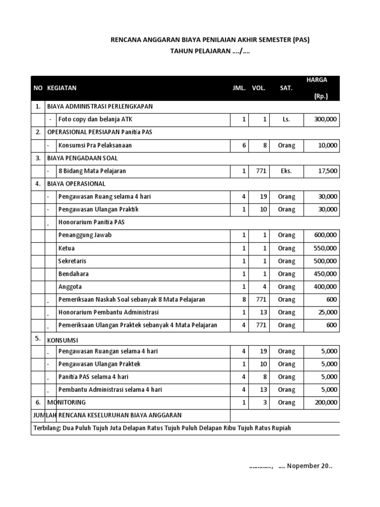 RAB Penilaian Akhir Semester 2023 | PDF