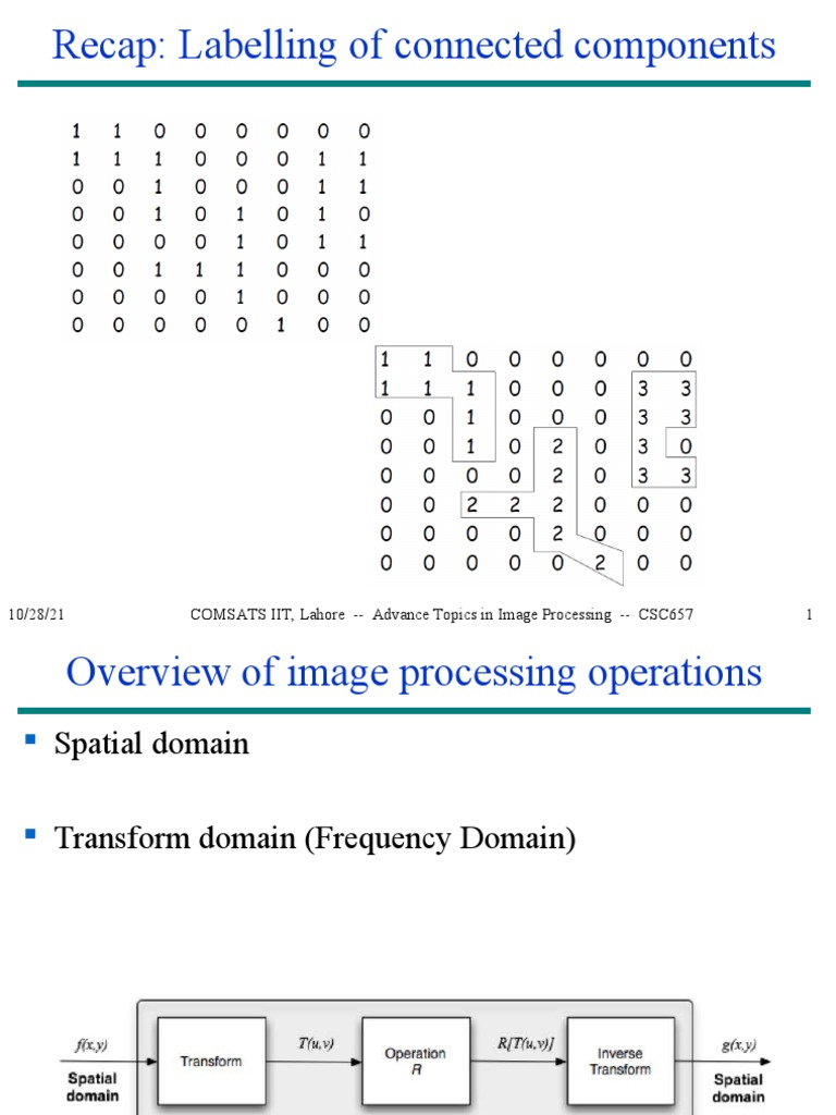 Recap Labelling of Connected Components PDF Convolution Digital