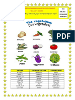 The Vegetables 2