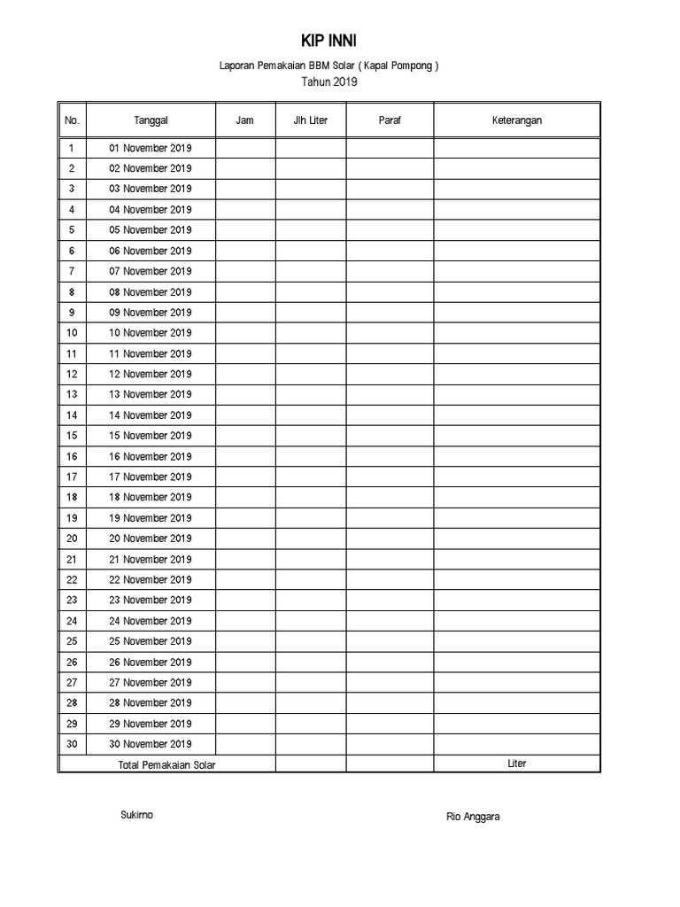 Laporan Pemakaian BBM Solar 2019 | PDF