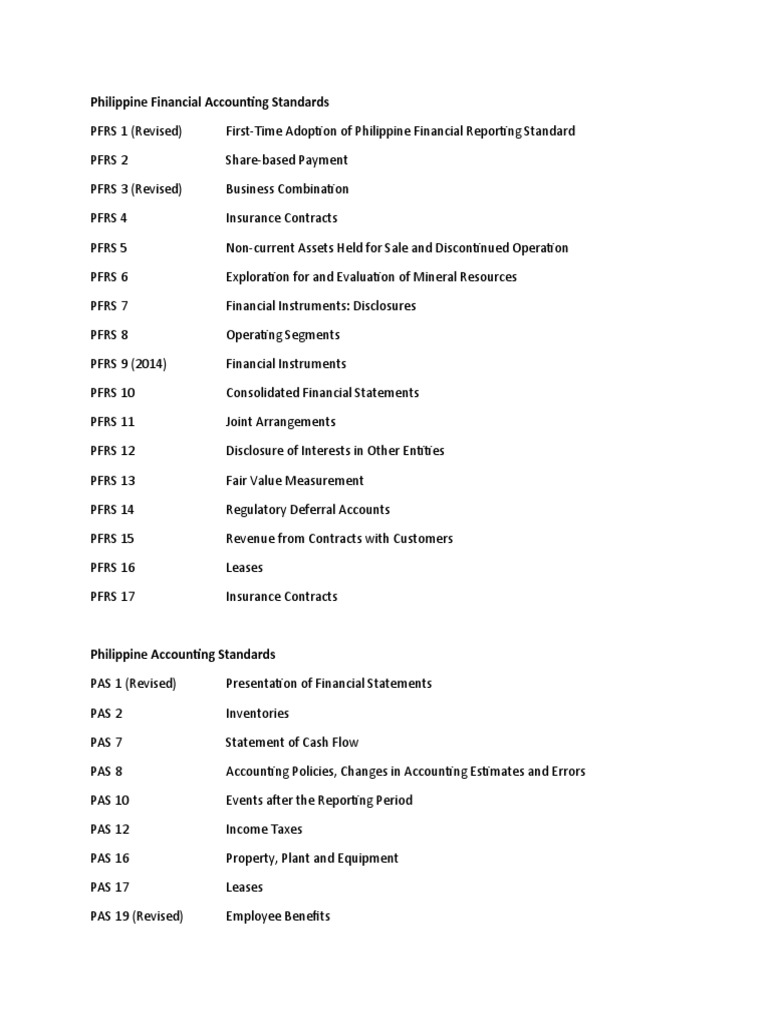 PAS PFRS Lists | PDF | Financial Statement | Financial Services