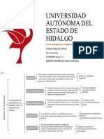 Esquema 2.2 JiménezRodríguezAldo