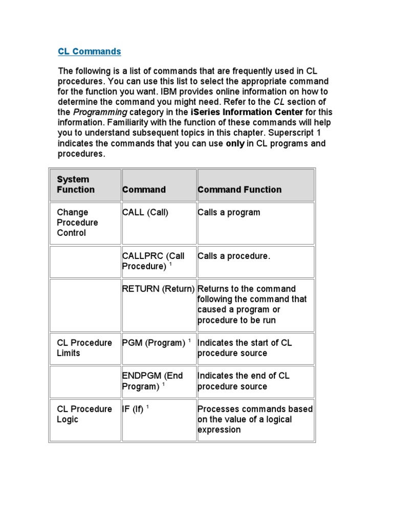 Essential CL Commands for IBM i Systems | PDF | Ibm Rpg | Subroutine