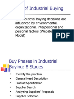 4 B2B Nature of Ind Buying