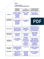 TAREA. Hora de Práctica