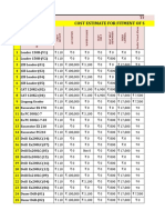 Cost estimate for fitment of safety attachments