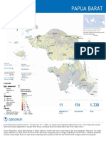 Papua Barat