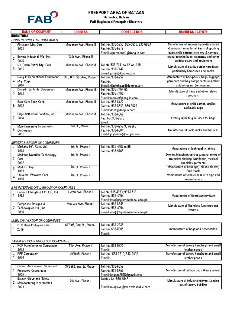 Freeport Area Bataan Company Directory | PDF | Packaging And Labeling