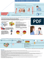 Infografa diebetes como riesgo cardiovascular-convertido