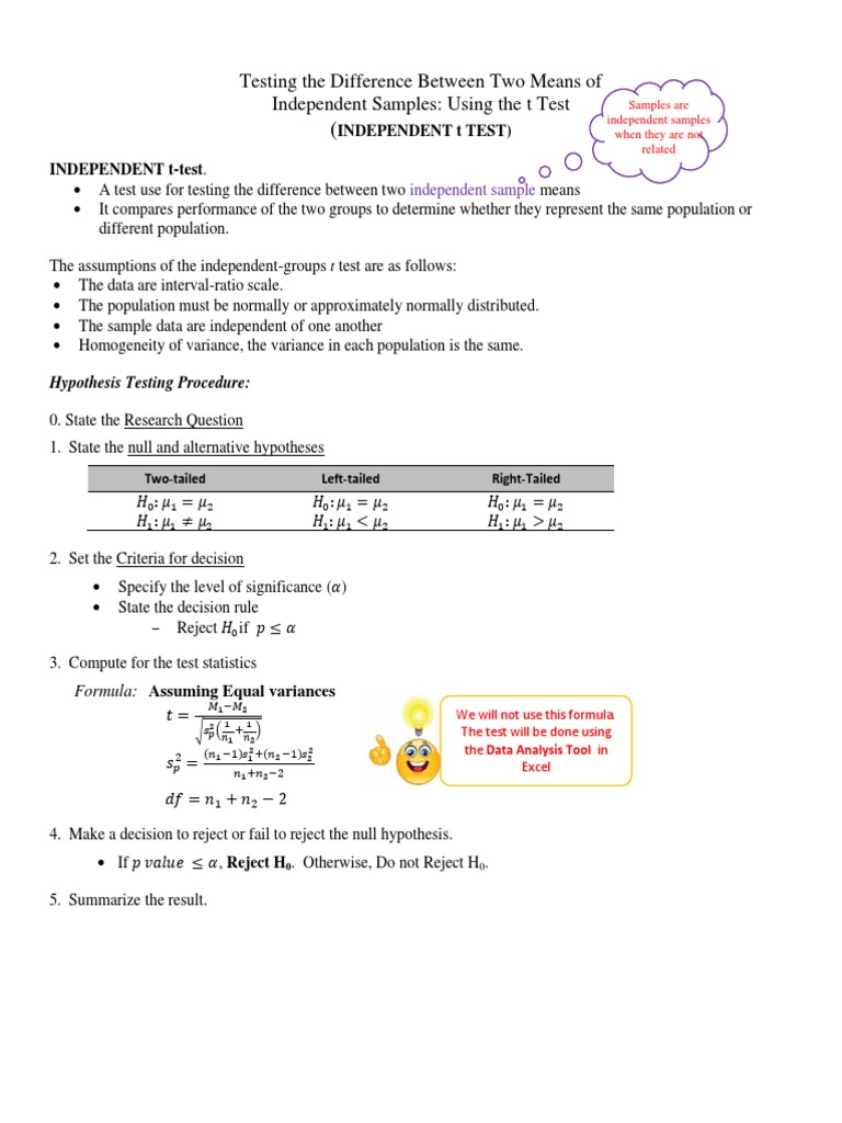 Testing The Difference Between Two Means of Independent Samples: Using ...
