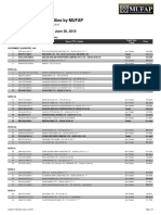 Valuation of Debt Securities by MUFAP