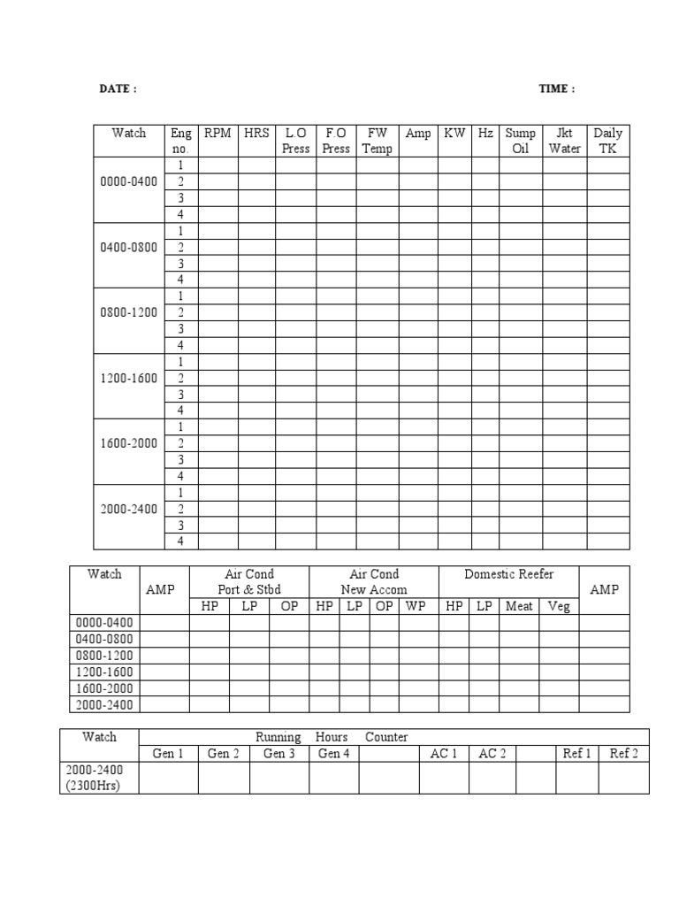 Vessel Watch and Equipment Log | PDF