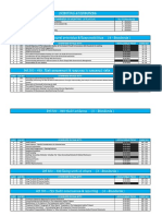 Auditing Standards List