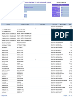 Cumulative Production Report: GBP 1242 Aarov Readymix PVT LTD Komakkambedu, Via Thirunindravur Chennai