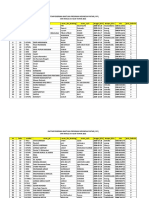 PENERIMA Program Indonesia Pintar (PIP) Tahun 2021