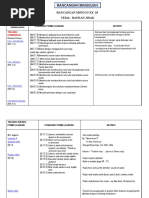 Download 18 HAIWAN JINAK KSPK by miszaid SN53561872 doc pdf